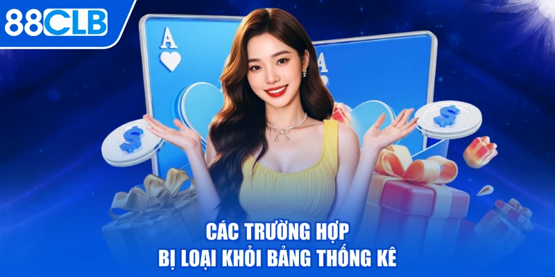 Các trường hợp bị loại khỏi bảng thống kê